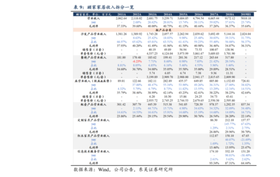 云南旅游與廣告服務(wù)融合，開啟文旅營(yíng)銷新篇章